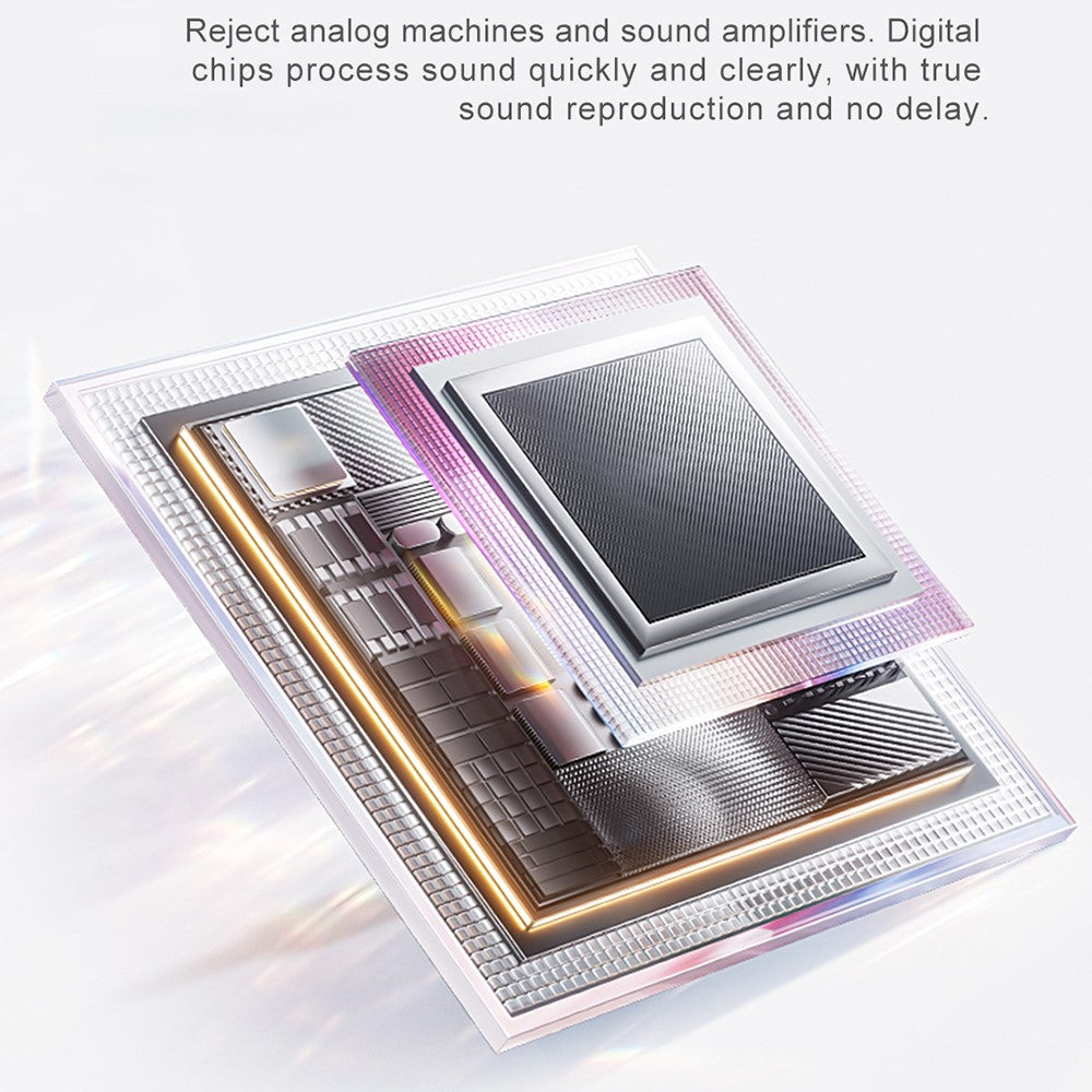 GM-362 RIC Invisible Hearing Aid Rechargeable Behind-the-Ear 16-Channel Digital Voice Sound Amplifier with Charging Case for Elderly