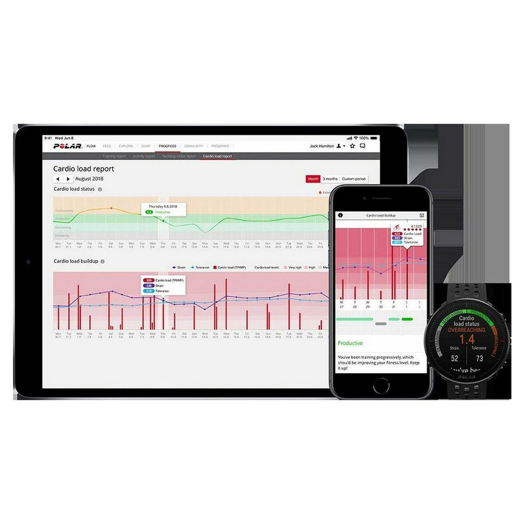Smartklocka Polar Vantage M2 Löpning GPS Svart