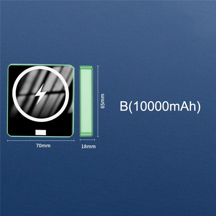 E30 10000mAh Magnetic Power Bank 15W Wireless Charging PD + QC 20W External Battery Pack Phone Charge