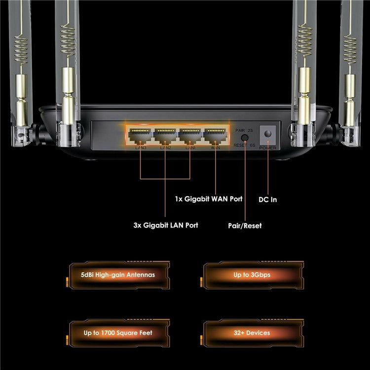 WAVLINK WN530BE1 2,4 GHz / 5 GHz Dual-Band Gaming Router Gigabit-portar Mesh / AP / Repeater-läge Höghastighets WiFi
