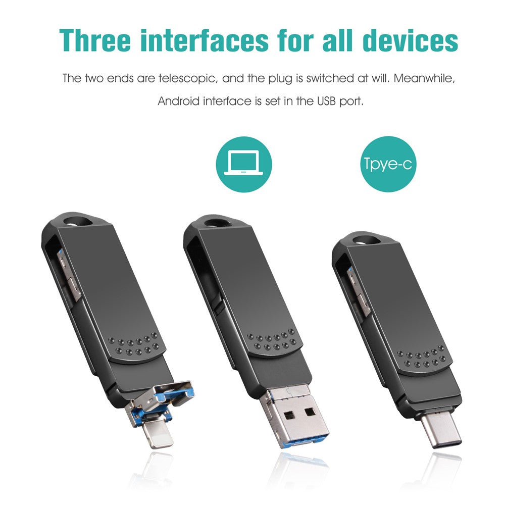 RICHWELL 256GB USB 3.0 High Speed Memory Stick 3 in 1 Flash Drive with USB-C / USB-A / iP Ports