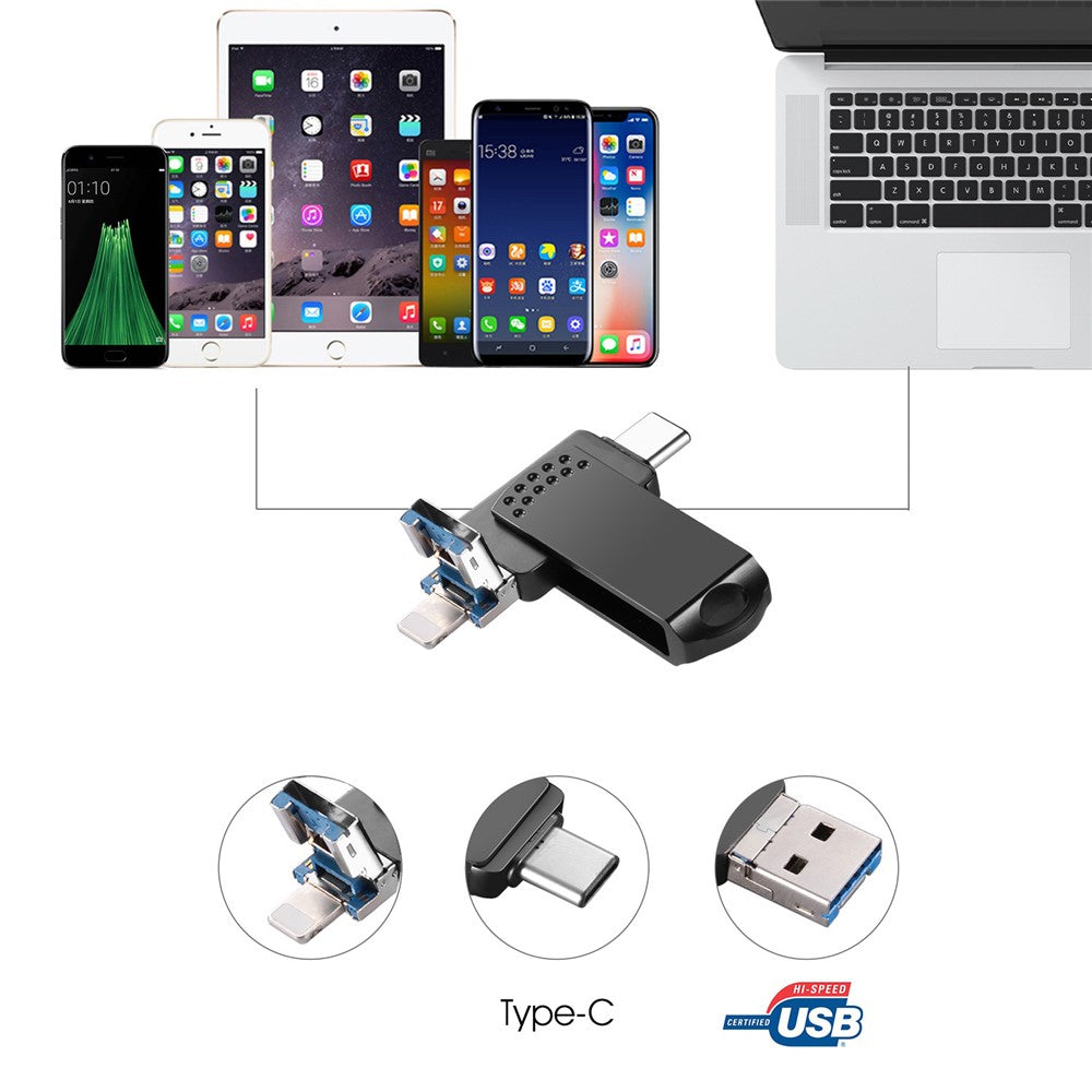 RICHWELL 256GB USB 3.0 High Speed Memory Stick 3 in 1 Flash Drive with USB-C / USB-A / iP Ports