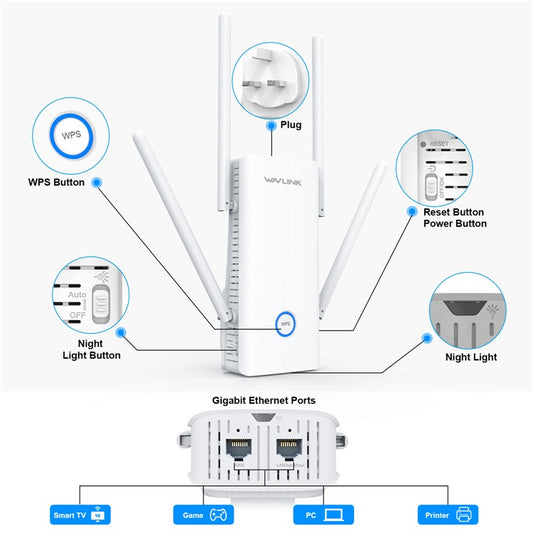 WAVLINK WN583AX1 AX1800 WiFi6 1.8Gbps Dual Band WiFi Booster Wireless Router with Ethernet Por