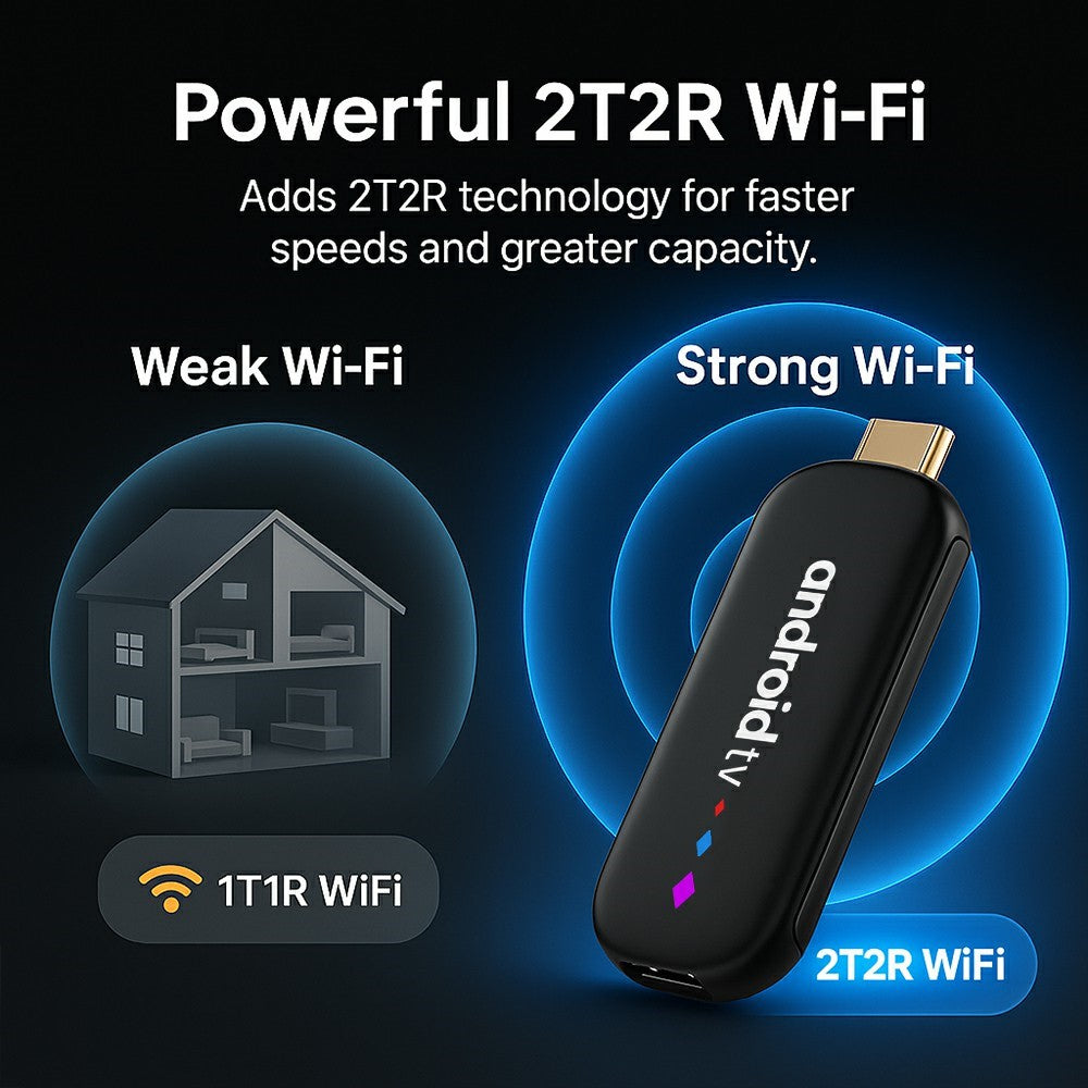 H96 MAX S905L3 2+16GB TV Stick 4K Android TV Box HDR Streaming Player WiFi Bluetooth-Compatible Smart TV Stick