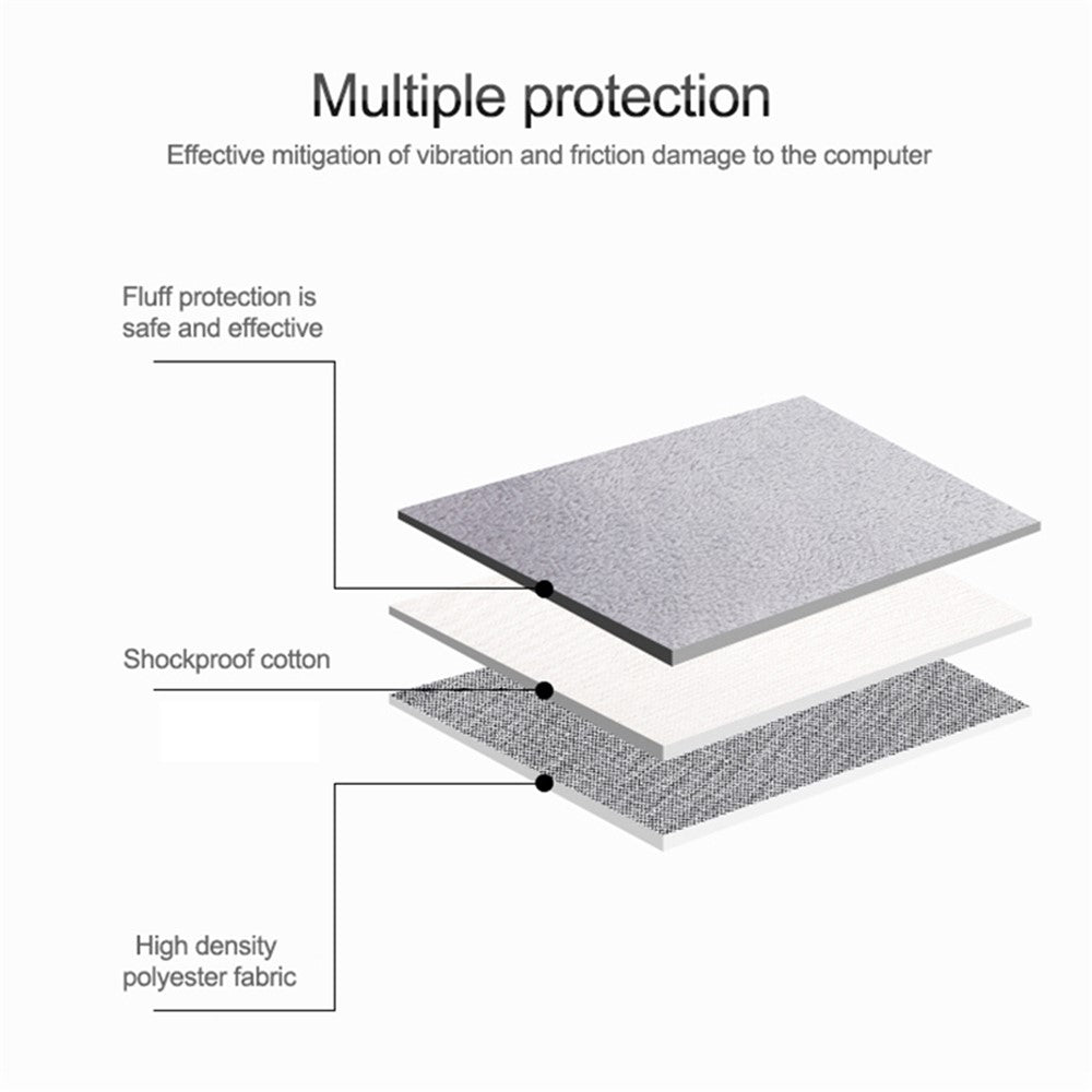 ND01D Wear-Resistant Waterproof Notebook Computer Protective Sleeve Case for 14.1-15.4 inches Laptop