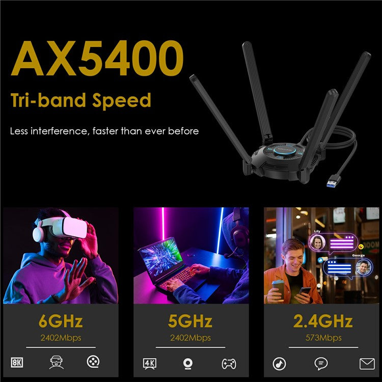 WAVLINK WN695X2 AX5400 Tri-Band Wireless Adapter USB WiFi 6 Dongle 4 Antennas Receiver