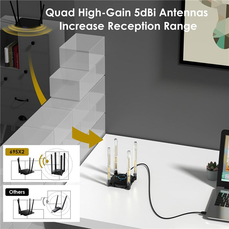 WAVLINK WN695X2 AX5400 Tri-Band Wireless Adapter USB WiFi 6 Dongle 4 Antennas Receiver