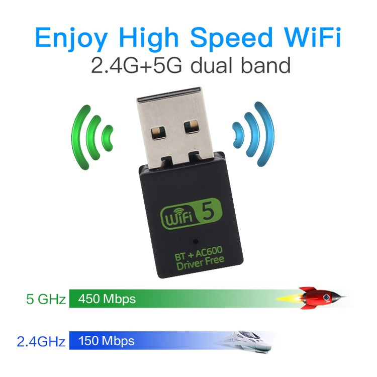 USB WiFi Bluetooth-kompatibel adapter 600 Mbps 2,4/5Ghz Dual Band Wireless Ethernet Receiver Mini USB WiFi Dongle för stationär PC/laptop