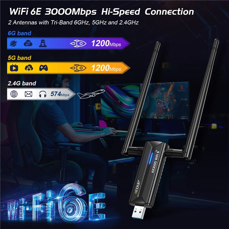EDUP EP-AX1672 AX3000 USB 3.0 WiFi 6E nätverksadapter 2,4GHz / 5GHz / 6GHz MTK7921AU Chipset Nätverkskontakt