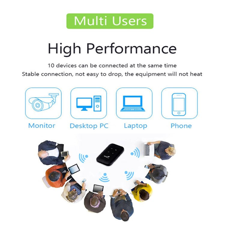 MF800 4G LTE Portable Mobile WiFi Router 150Mbps SIM Card Slot Extender Modem Dongle, Eurasian Versio