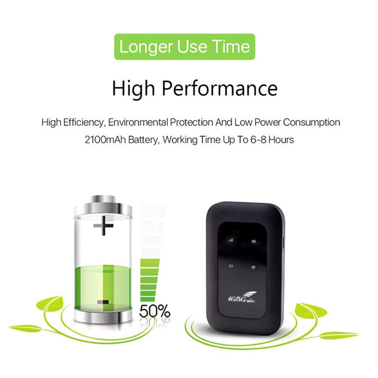 MF800 4G LTE Portable Mobile WiFi Router 150Mbps SIM Card Slot Extender Modem Dongle, Eurasian Versio