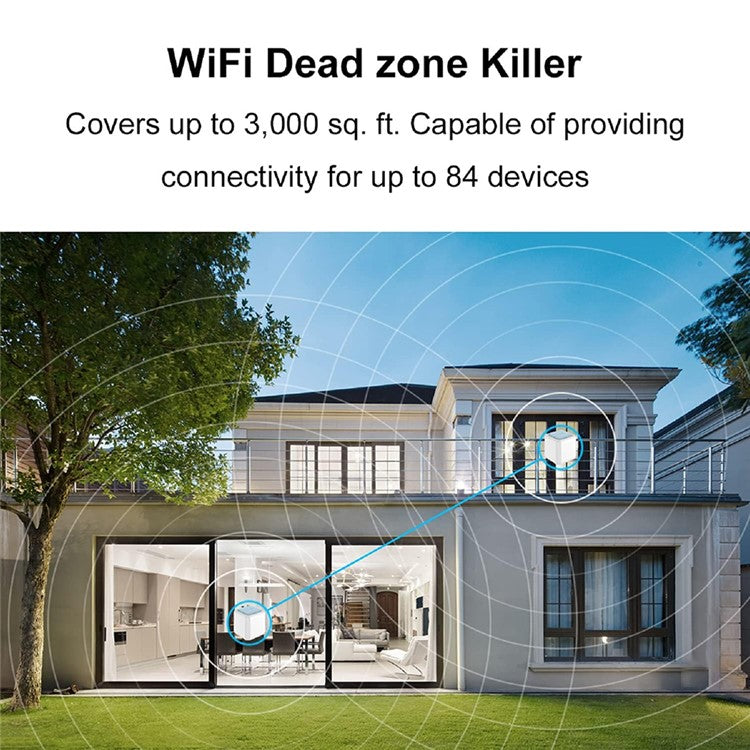 WAVLINK WS-WN535M2-C 2pcs Mesh Wireless Router 2.4G / 5.0GHz AC1200 Dual Band WiFi Signal Booster with 2pcs Power Adapter for Home Offic