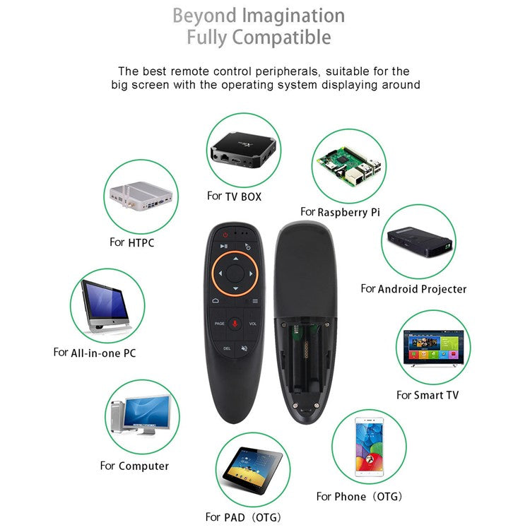 G10 2.4GHz Wireless Mouse Remote Controller Voice Control Device for Laptop PC Android TV Box