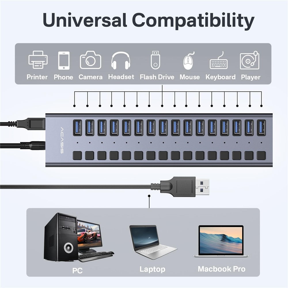 ACASIS HS-716 16-Port USB 3.2 Hub 10Gbps Data Transfer Aluminum Alloy Splitter with 96W Power Adapter for PC Laptop