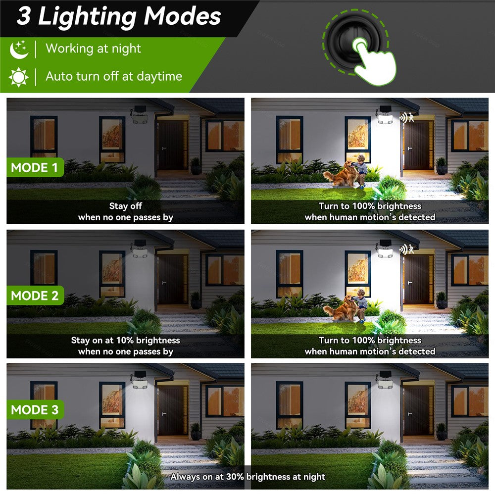 TG-TY19502 144-LED Solar Motion Sensor Wall Light 3 Modes Remote Control Waterproof Wall Lamp for Garden Patio
