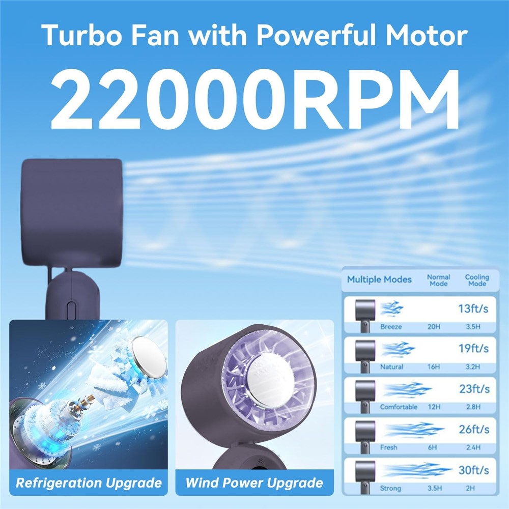 JF163 3-in-1 Portable Cooling Fan 4000mAh USB-C Rechargeable Desktop Handheld Foldable Neck Hanging Fan