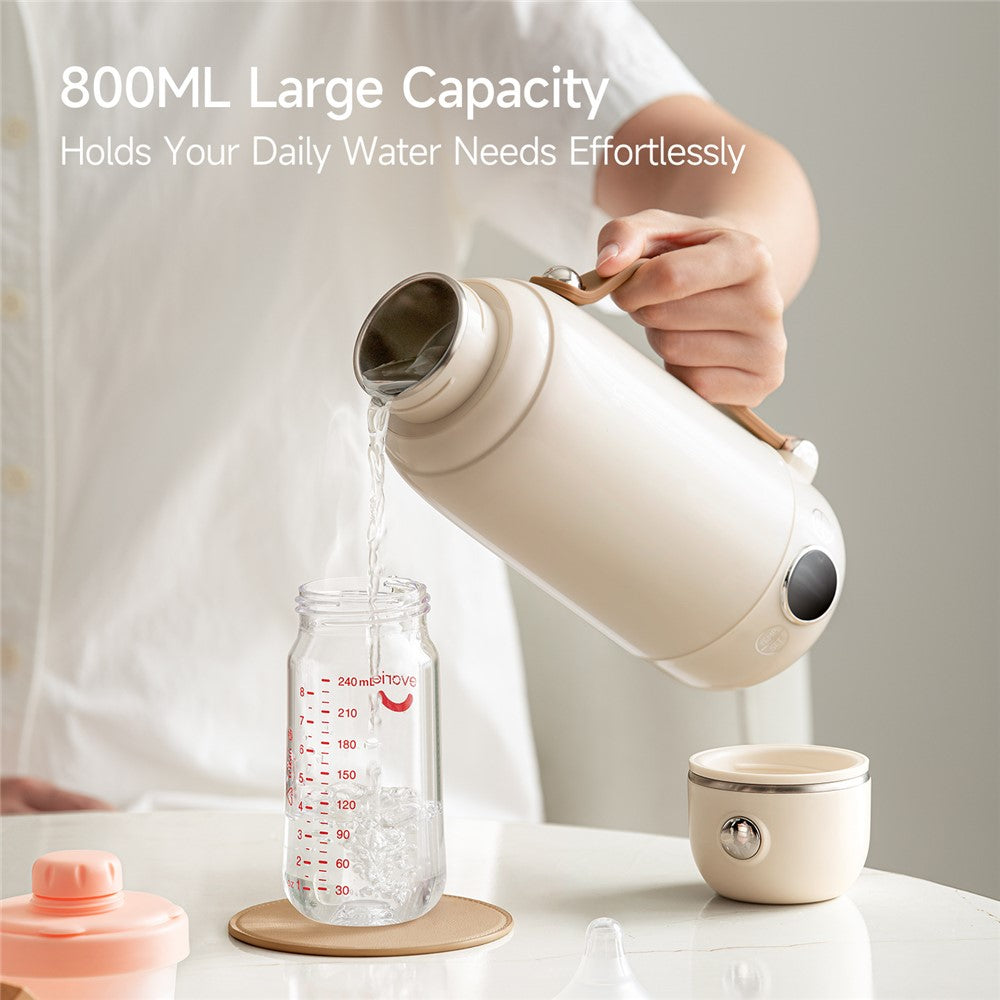 800ml Portable Electric Kettle SUS316 Stainless Steel 6 Temp Control Heating Water Kettle for Travel Office (BPA Free, No FDA)