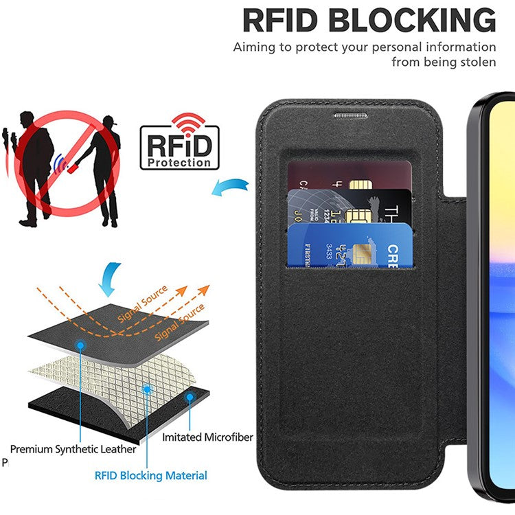 For Samsung Galaxy A15 4G / 5G Magnetic Case RFID Blocking Leather Phone Cover Card Holder