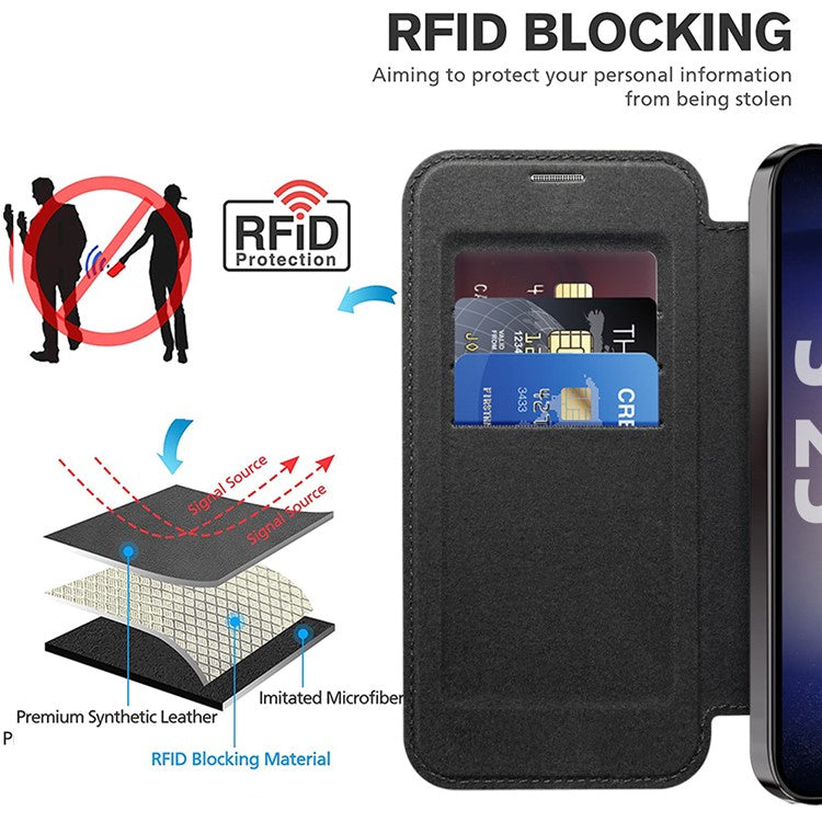 For Samsung Galaxy S25 Case Compatible with MagSafe RFID Blocking Leather Phone Cover