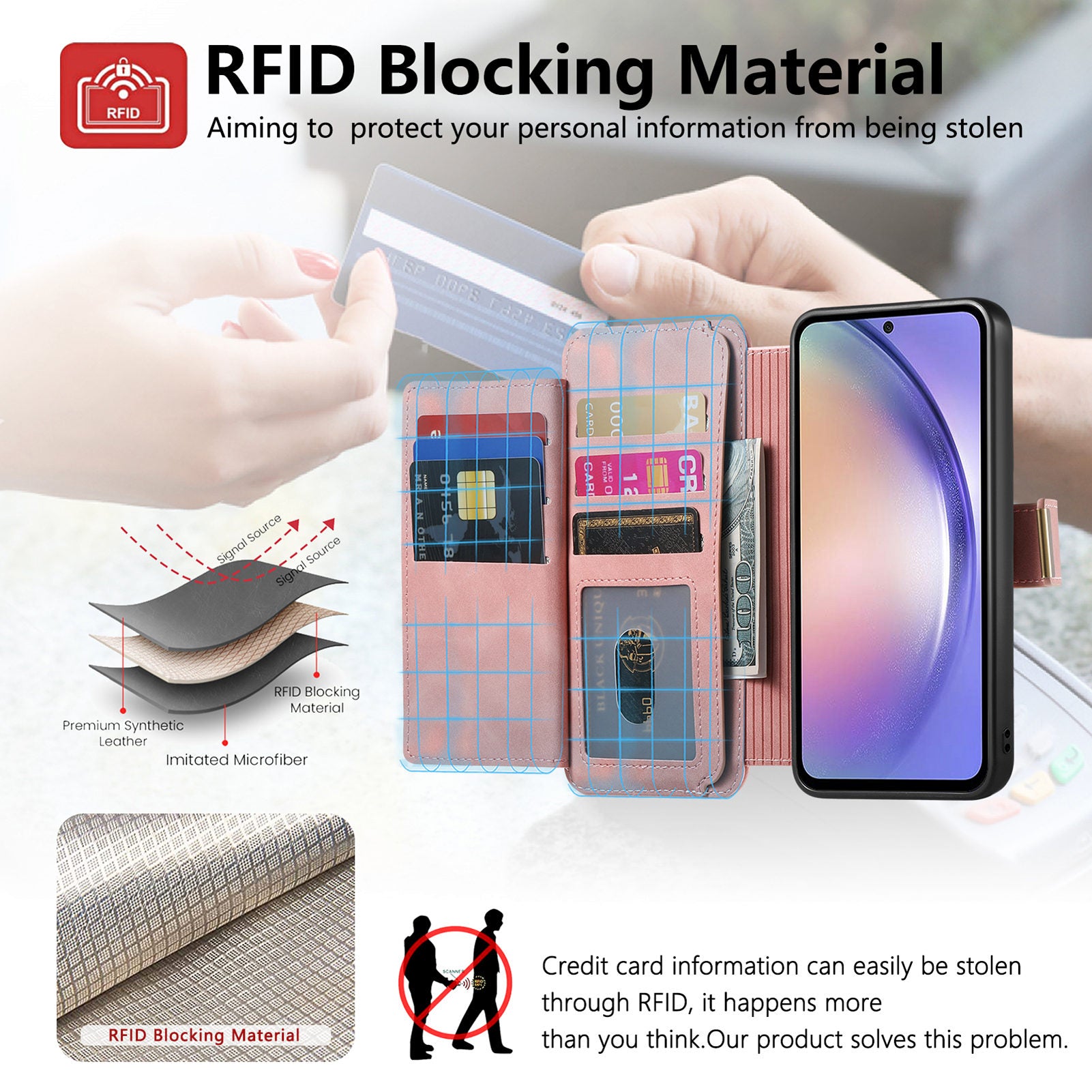 For Samsung Galaxy A55 5G Magnetic Leather Case with Detachable RFID Blocking Zipper Wallet Cover