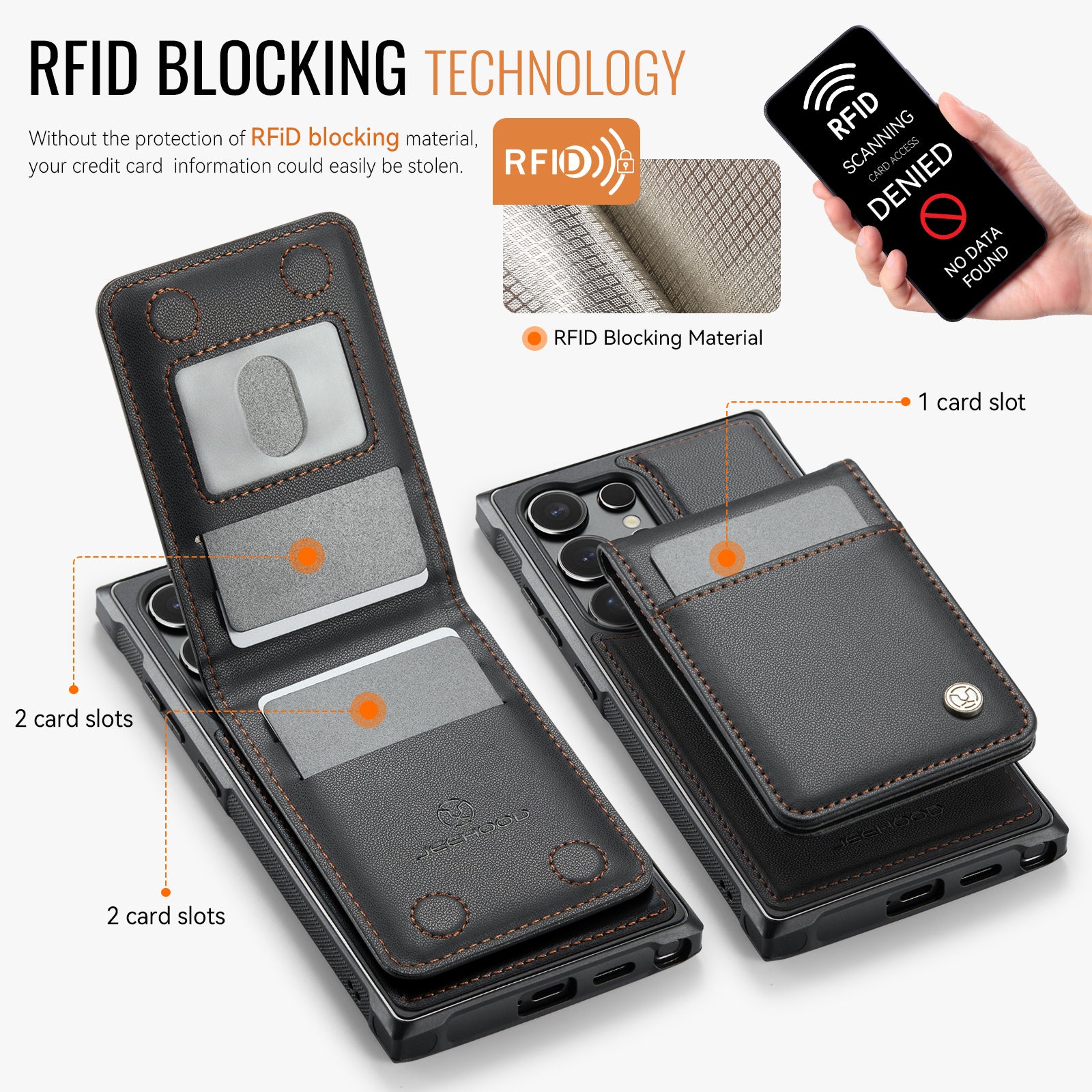 For Samsung Galaxy S23 Ultra Leather Back Cover Compatible with MagSafe JEEHOOD J06 Phone Case with Card Bag RFID Blocking