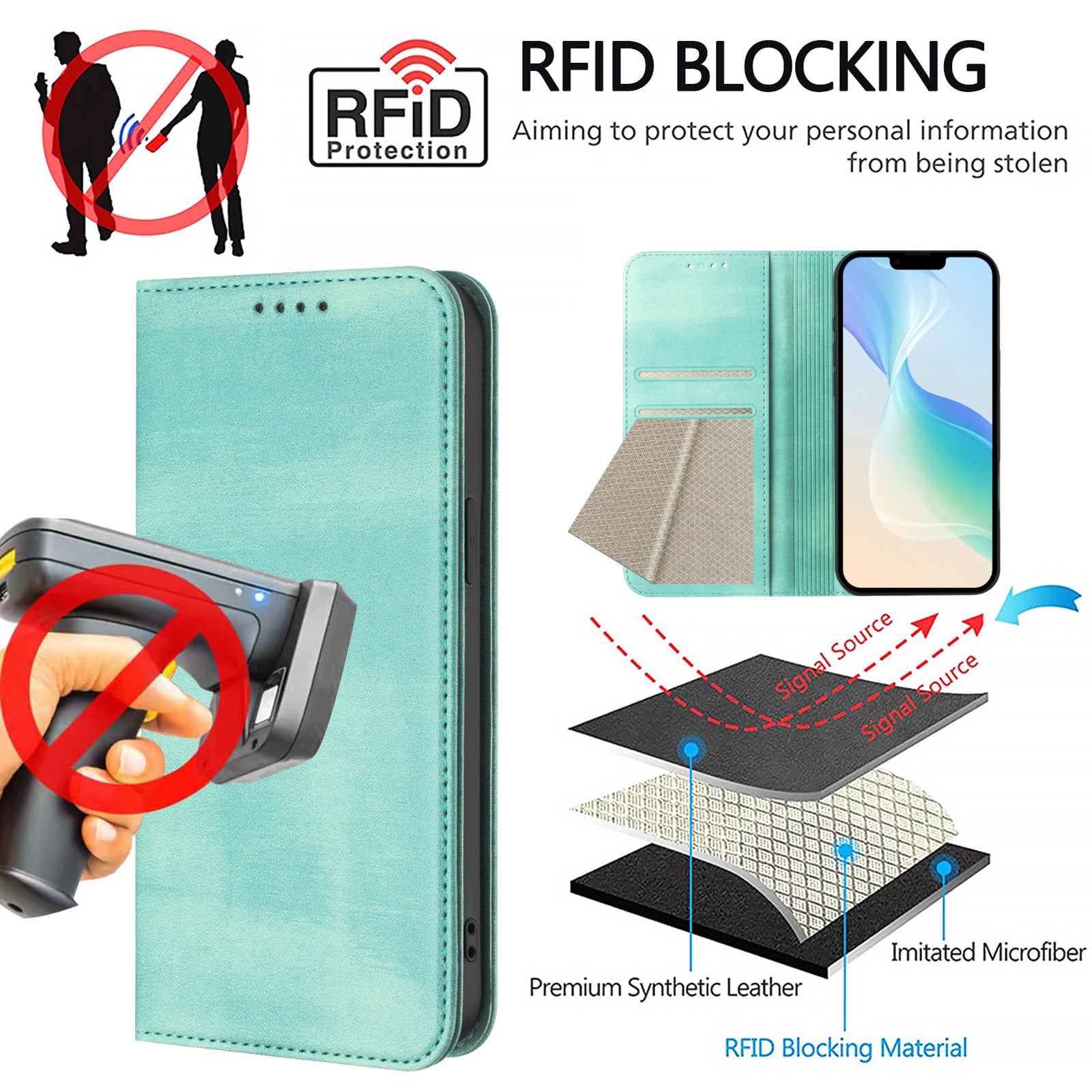 For Samsung Galaxy S23 Wallet Cases Retro Texture RFID Blocking Leather Phone Cover