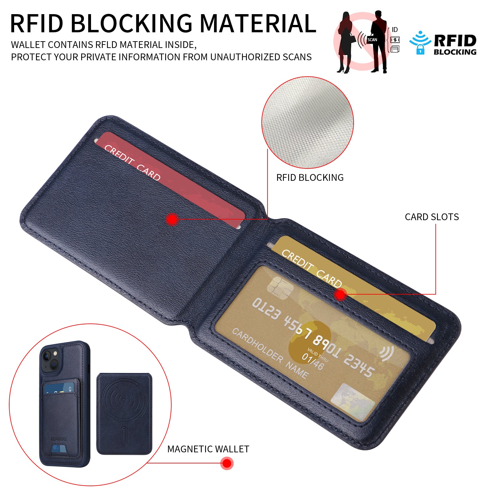 För iPhone 14 / iPhone 13 6,1 tums magnetfodral BETOPNICE RFID-blockerande lädertelefon bakstycke med avtagbar korthållare