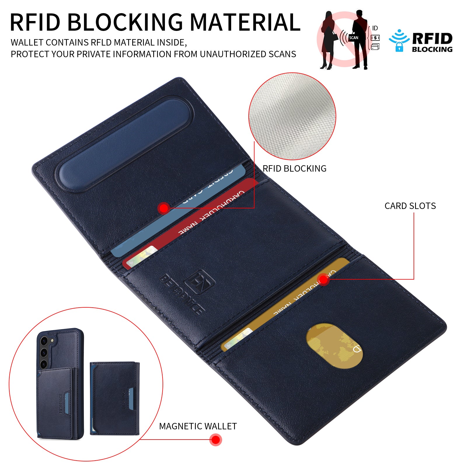 For Samsung Galaxy S23 Magnetic Case BETOPNICE Leather Phone Cover Kickstand with Detachable Card Bag