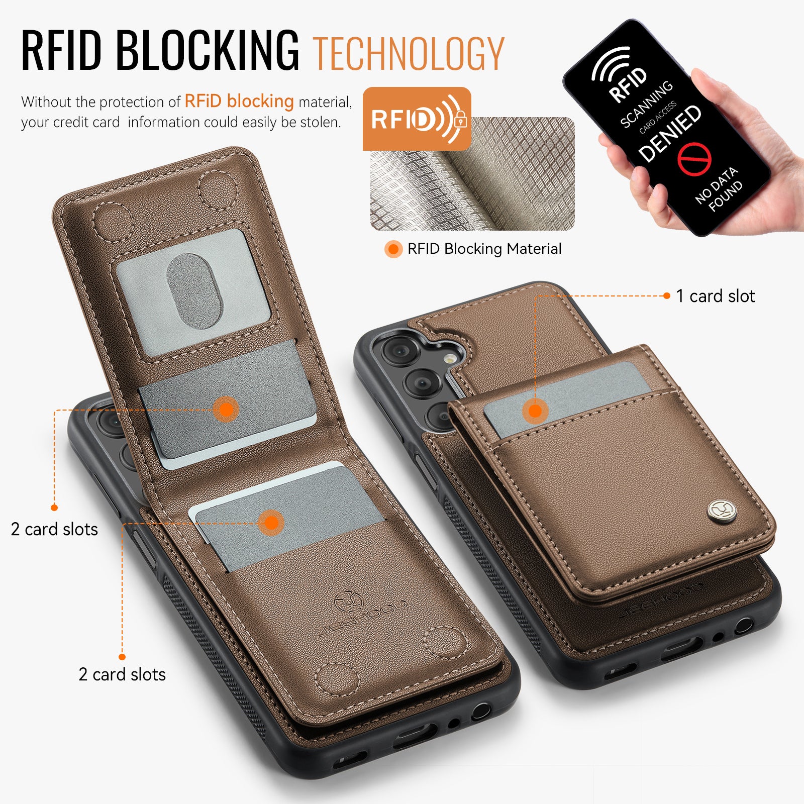 For Samsung Galaxy A25 5G (Global) (161.0 x 76.5 x 8.3mm) Leather Back Cover Compatible with MagSafe JEEHOOD J06 Phone Case with Card Bag RFID Blocking