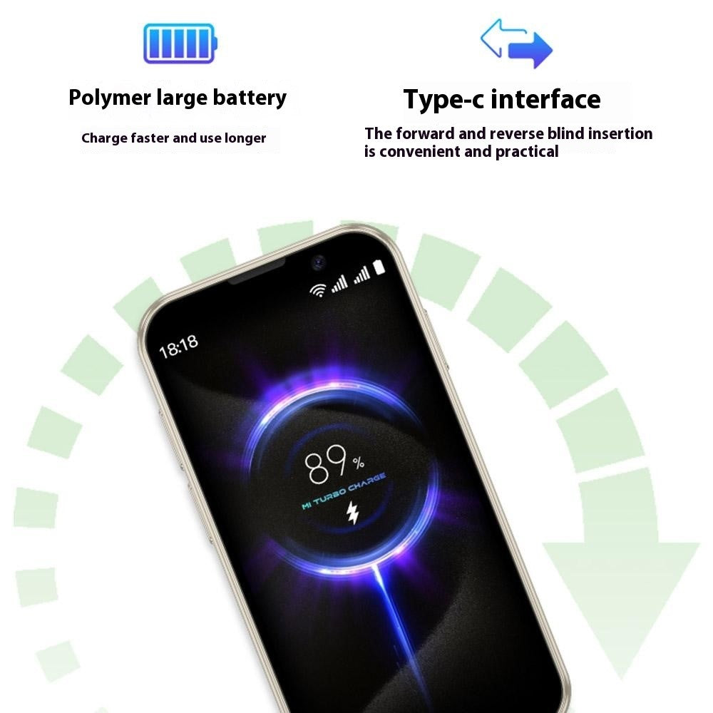 SOYES XS18 Pro 2GB + 16GB Android Smartphone 3 Inch 3G Network Small Phone with Facial Recognition