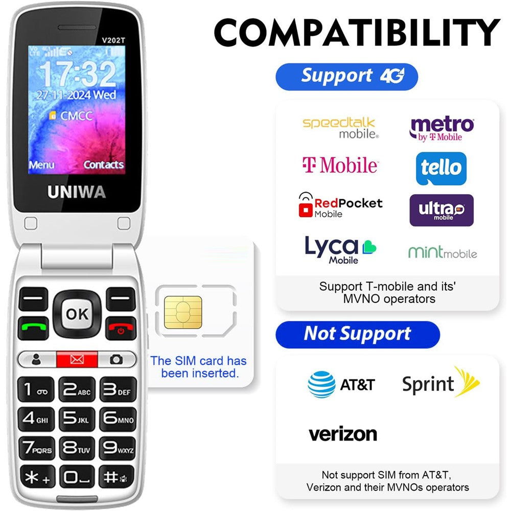 UNIWA V202T 4G Dual SIM Flip Phone for Seniors Dual Screens Basic Cell Phone with SOS Button Wireless FM Radio