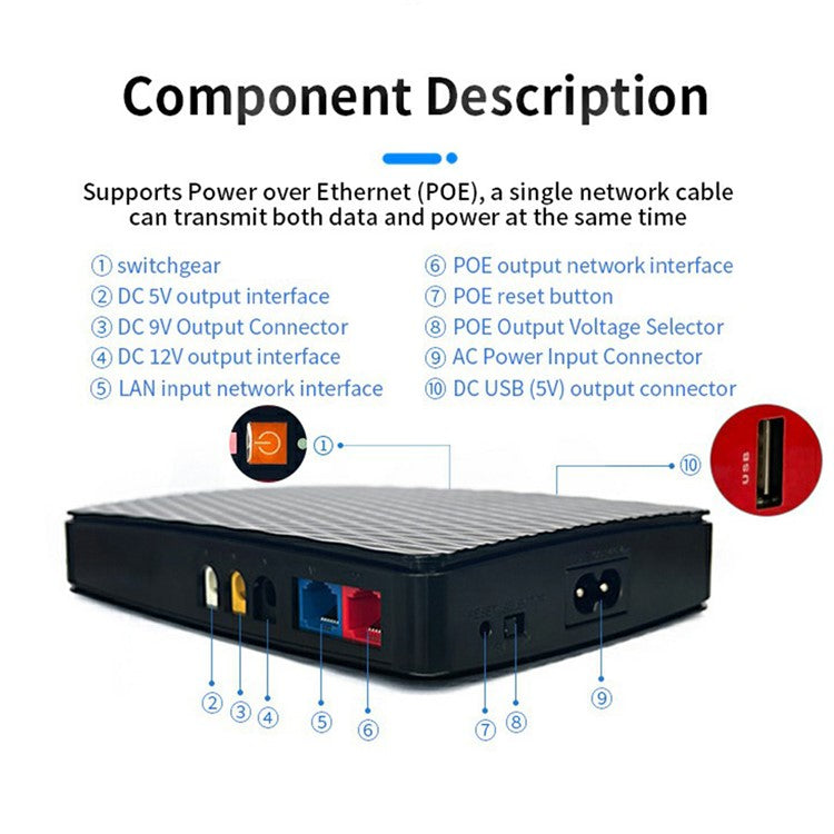 POE418P Mini UPS Battery Backup 8000mAh 5V 9V 12V 18W WiFi Router Power Suppl