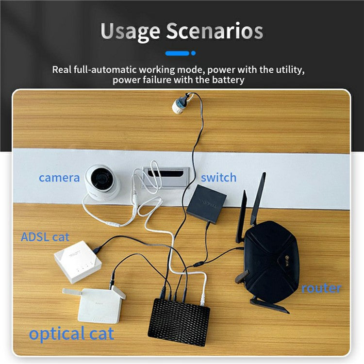 POE418P Mini UPS Battery Backup 8000mAh 5V 9V 12V 18W WiFi Router Power Suppl