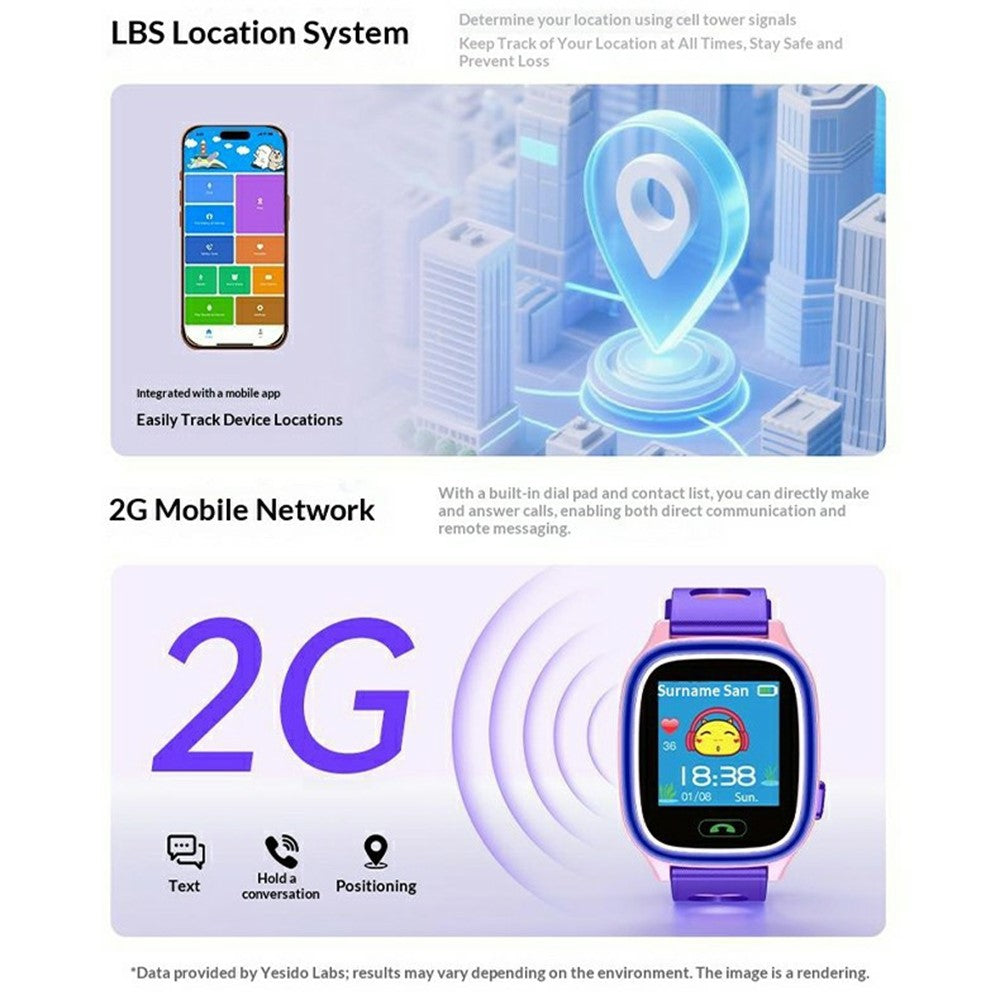 YESIDO IO51 1.44 inch HD Screen Kids Smartwatch 2G LBS Positioning IP65 Waterproof Wristwatch