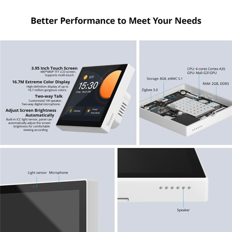SONOFF NSPanel Pro 120 4.7 Inch Touch Screen WiFi Smart Panel with ZigBee Gateway for Home Automatio