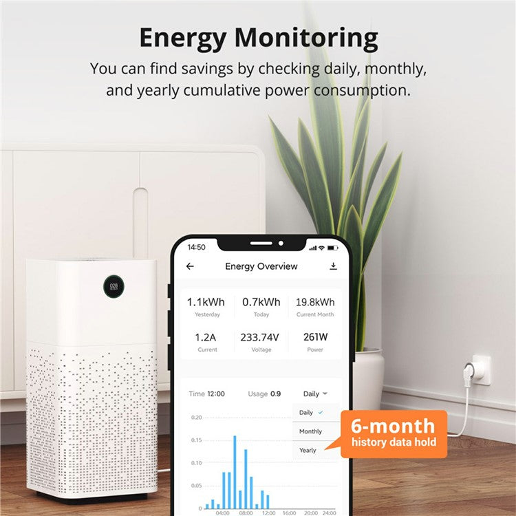SONOFF S60TPF iPlug WiFi Smart Plug Hushållsapparater Kontrollkontakt, Typ E/F