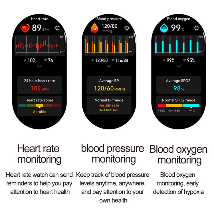 HK88 1,19-tums pulsmätare NFC Smart Watch Menstruationscykelmätare för kvinnor, silikonrem