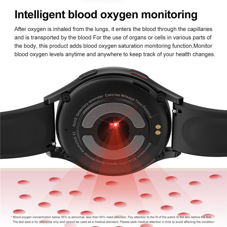GE30 1.43 Inch AMOLED Screen Smart Watch ECG Heart Rate Monitor Bluetooth-compatible Calling Wristwatc