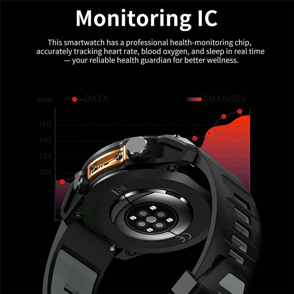 HD300pro 1.43 Inch AMOLED Screen Smart Sports Watch Fitness Tracker with 5 Satellite Positioning Offline Map Navigation