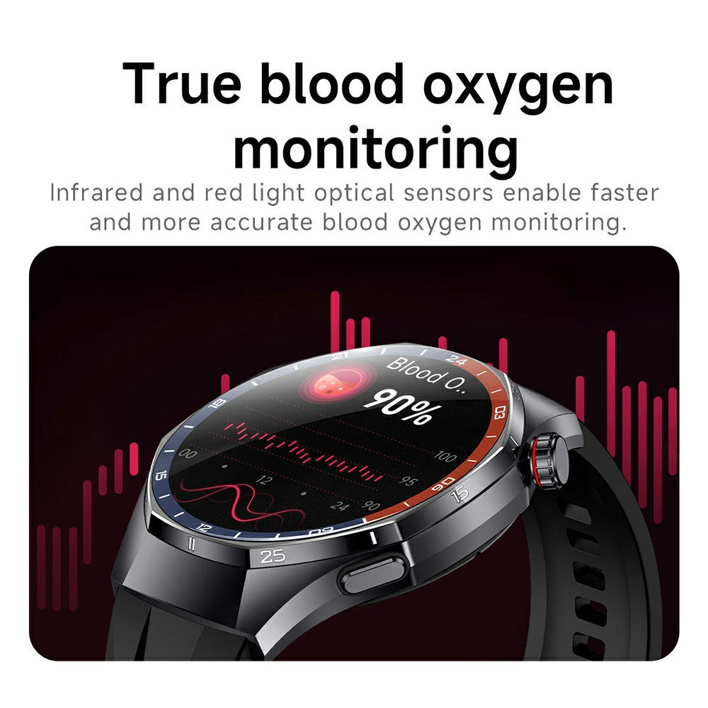 Y108 1.32 Inch AMOLED Screen Smart Watch IP68 Waterproof ECG Heart Rate Blood Oxygen Bluetooth Call Health Monitor