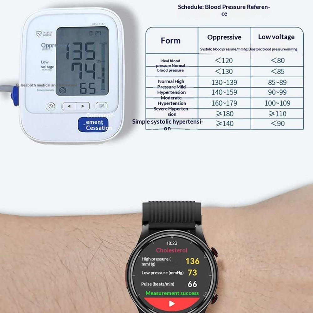 P700 Smart Watch Air Pump Blood Pressure Monitor ECG Heart Rate Body Temperature Fitness Tracker