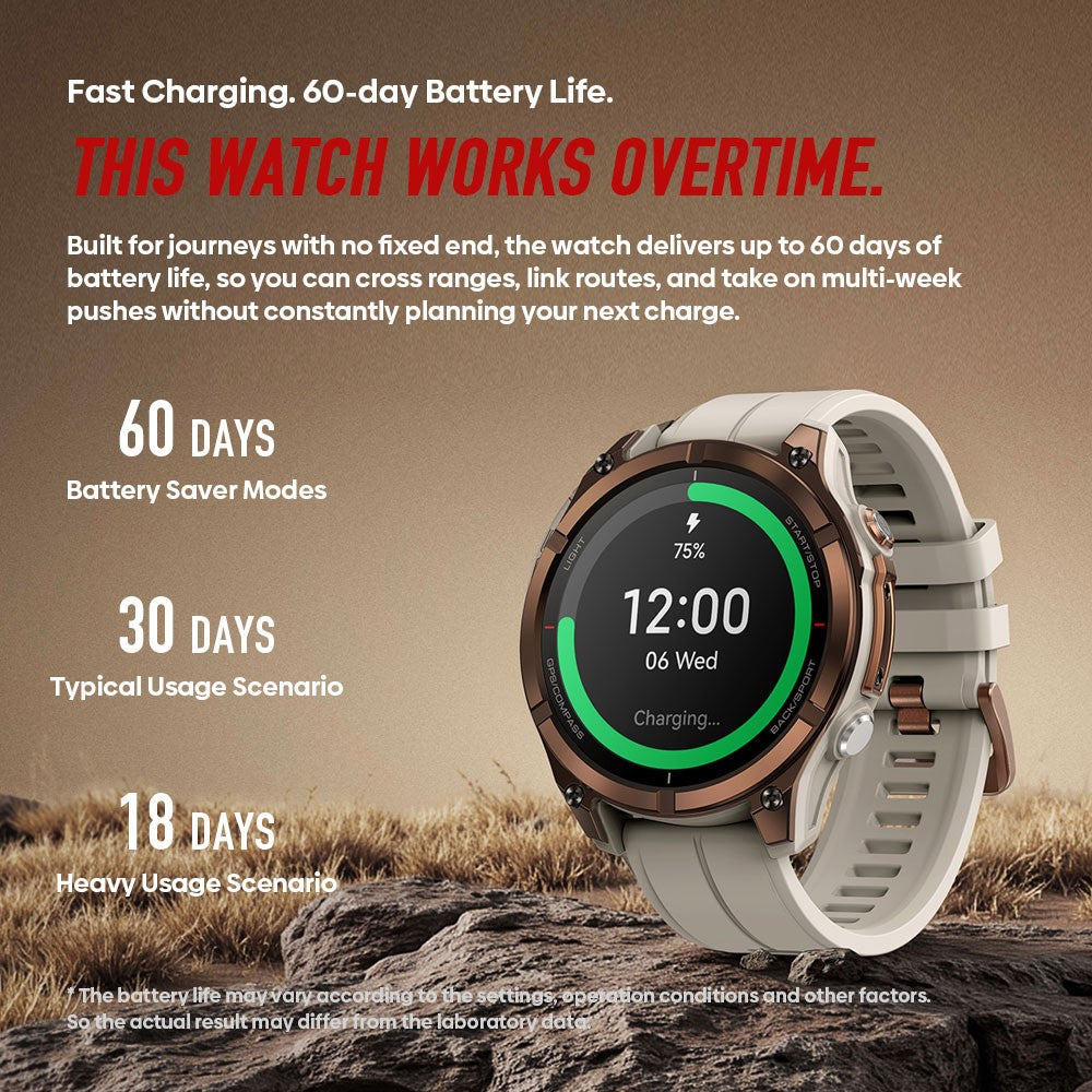 ZEBLAZE Stratos 4 Pro 1.43 inch AMOLED Smartwatch GPS Bluetooth-compatible Calling 5ATM Waterproof