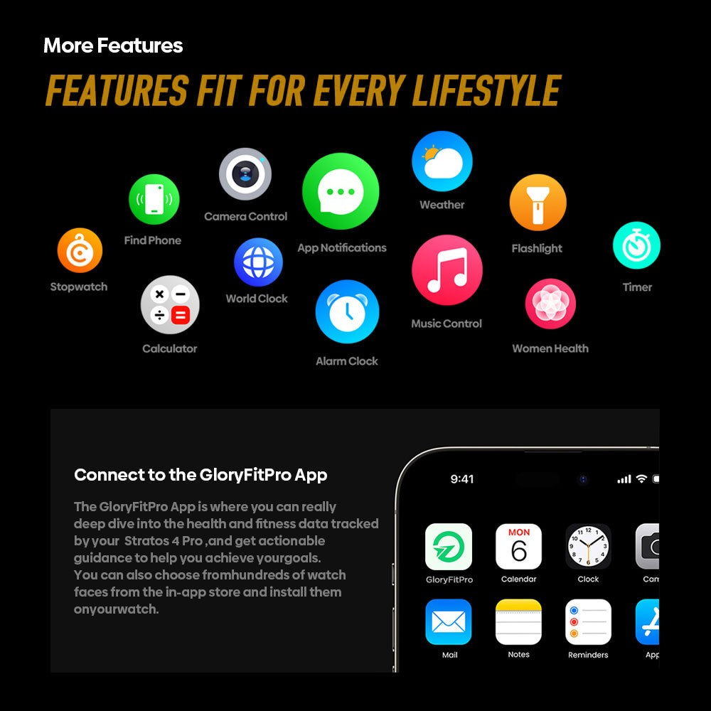 ZEBLAZE Stratos 4 Pro 1.43 inch AMOLED Smartwatch GPS Bluetooth-compatible Calling 5ATM Waterproof