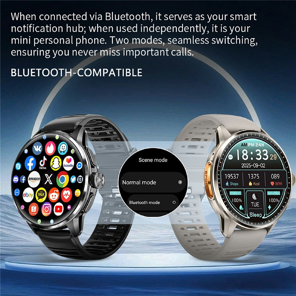 H100 3+32GB Smart Watch 1.8 Inch AMOLED 4G SIM Card Health Monitoring Rotating Camera