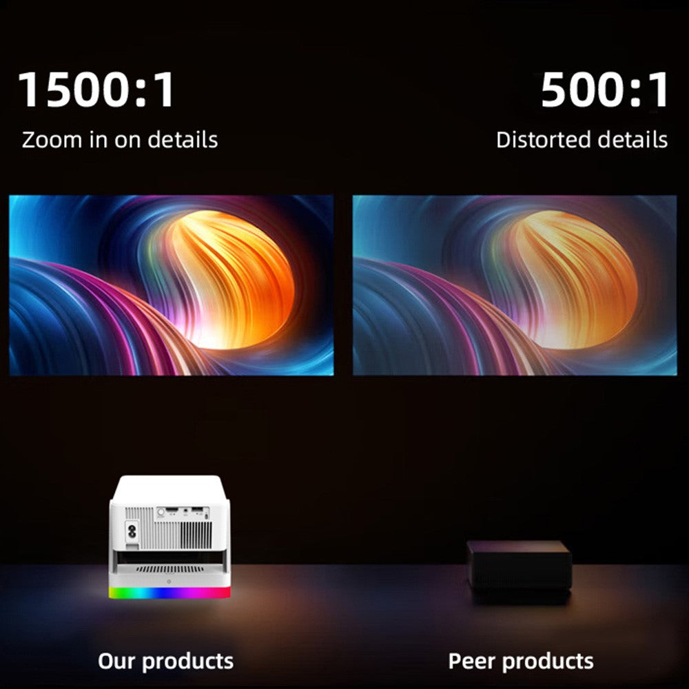 Y8S PRO X3 Smart Projector 720P HD 180 ANSI Mini Portable WiFi Bluetooth-compatible Home Theater System