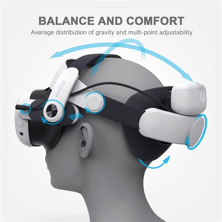 BOBOVR M3 Pro For Meta Quest 3S / 3 VR Headset Head Strap 5200mAh Battery Pack Headband