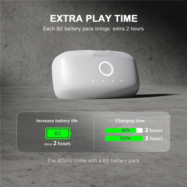 BOBOVR M3 Pro For Meta Quest 3S / 3 VR Headset Head Strap 5200mAh Battery Pack Headband
