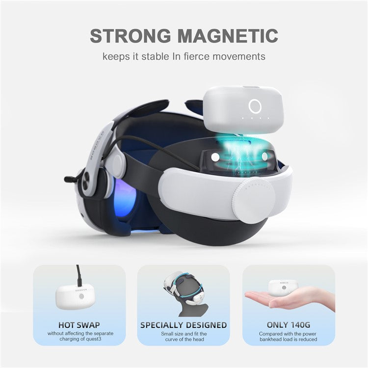 BOBOVR M3 Pro For Meta Quest 3S / 3 VR Headset Head Strap 5200mAh Battery Pack Headband