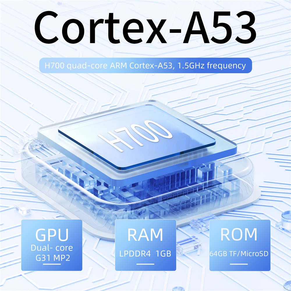 ANBERNIC RG40XXV 4.0-inch IPS Screen WiFi Bluetooth-Compatible 64GB Retro Video Game Console without TF Card