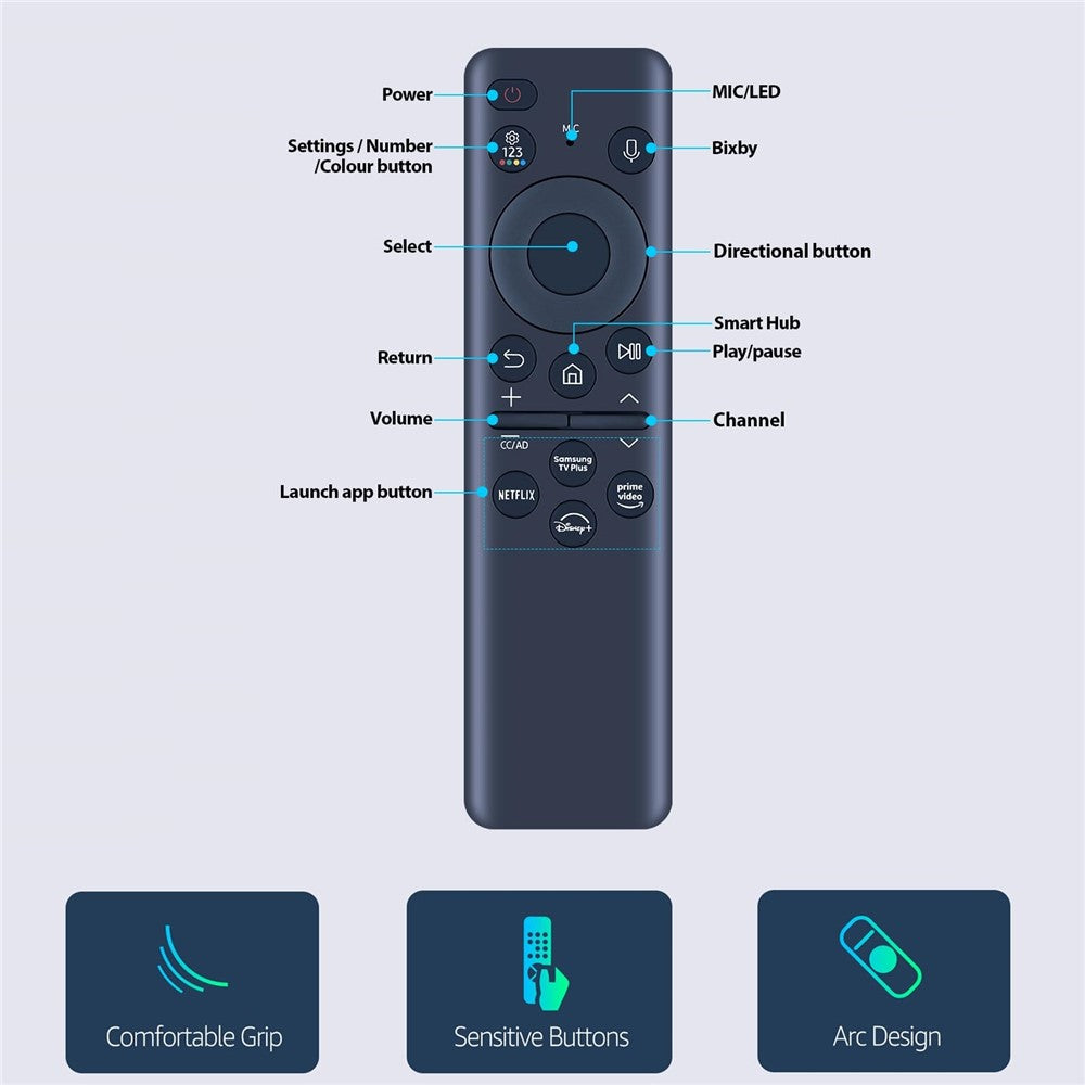 BN59-01432A For Samsung TV Remote Control 1